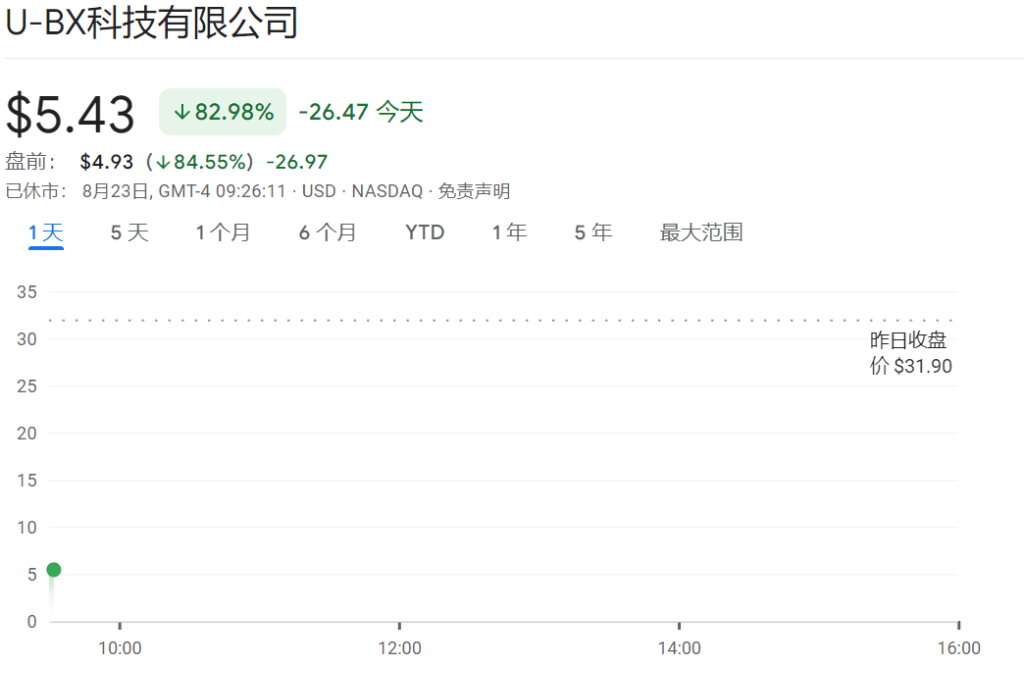 鲍威尔暗示9月降息，全球资产大狂欢，股债商数字货币全线涨，美元一年最低