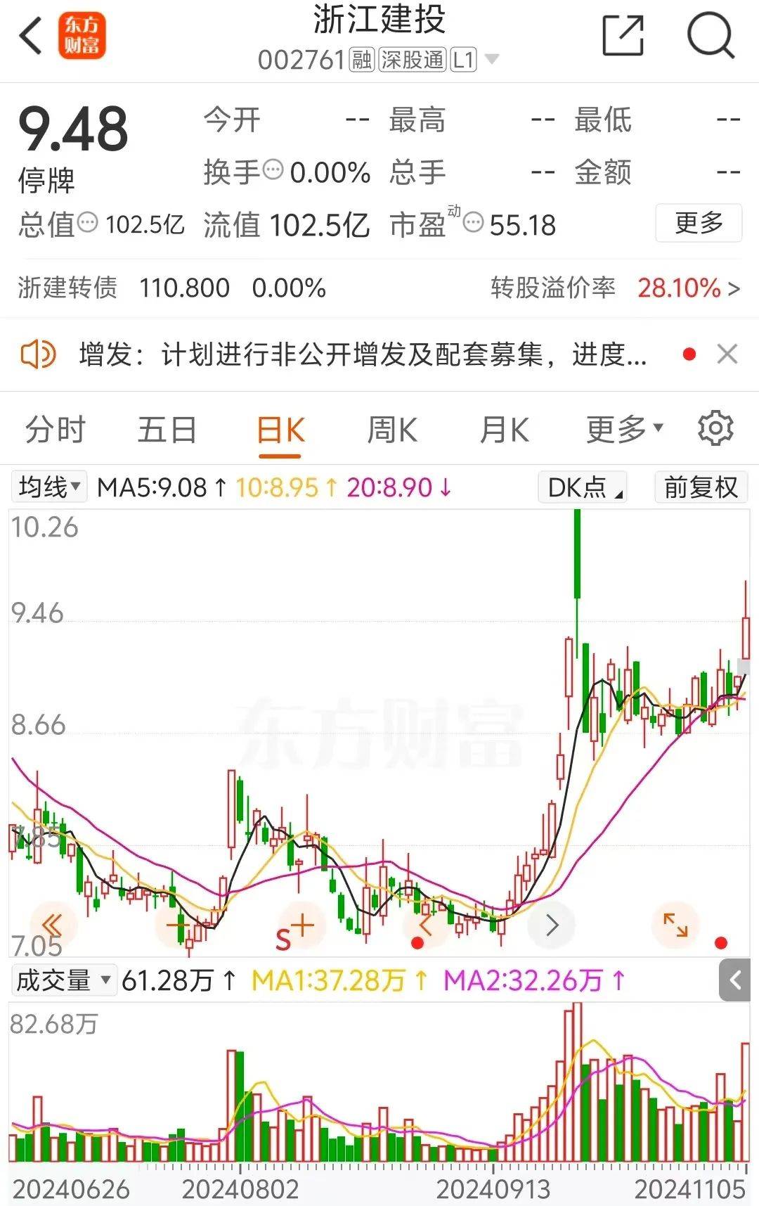 明日复牌!百亿A股宣布,买!