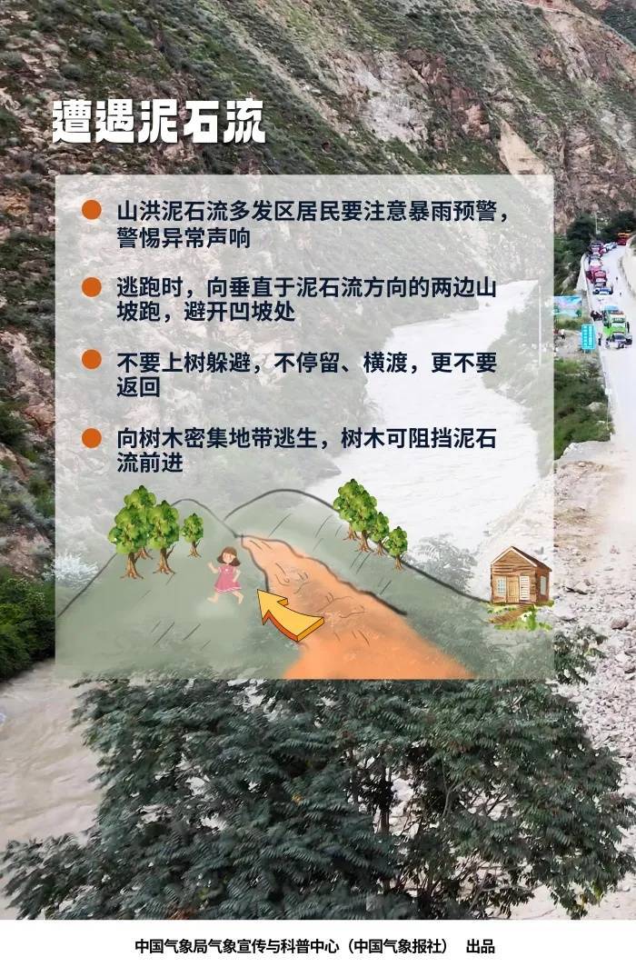 南北暴雨+中部高温!警惕局地强降雨引发次生灾害