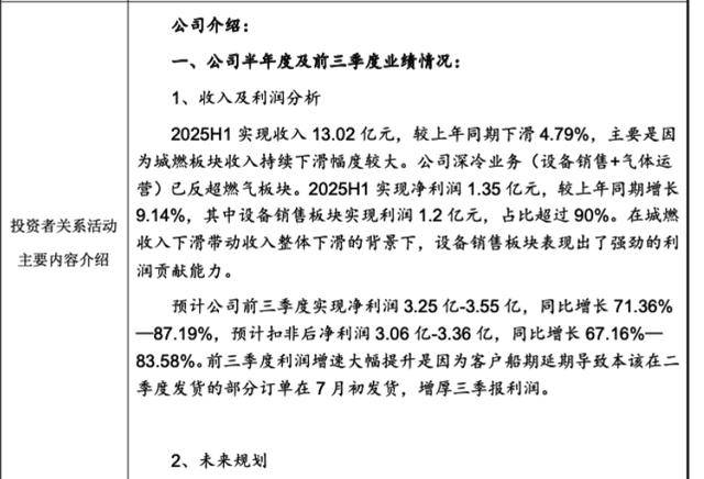 海量财经|半年股价翻倍后 中泰股份“领导班子”同日齐抛减持计划