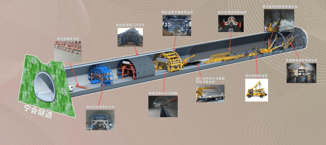 宜攀高速最长隧道贯通，今年底宁攀段全线通车倒计时→