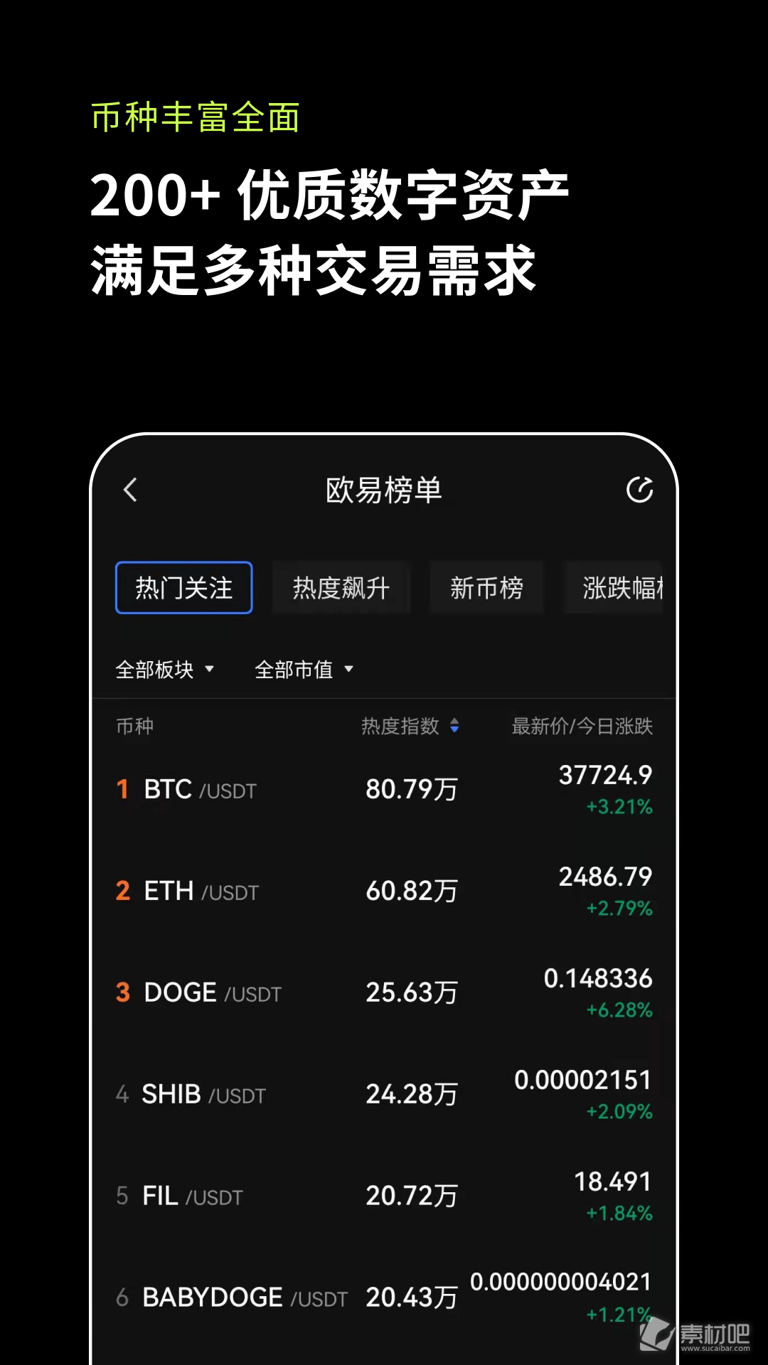 狗狗币钱包app(狗狗币钱包官网下载app)