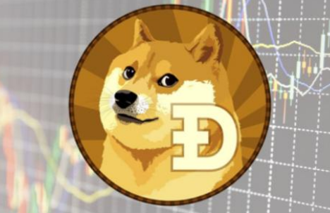 2013狗狗币一天能挖几个(2018狗狗币一天可以挖多少个)