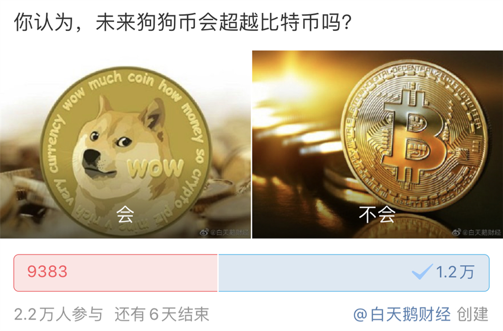 狗狗币的币链(狗狗币coinbase)
