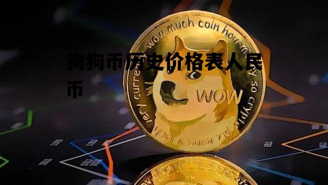 狗狗币价格最低(狗狗币价格最低的时候)