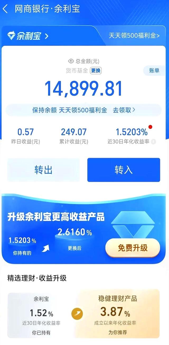 余额宝货币基金(余额宝货币基金哪个好)